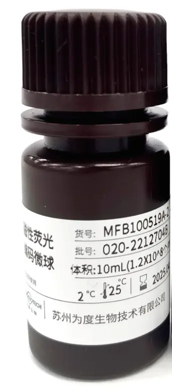 Magnetic Fluorescent Microsphere